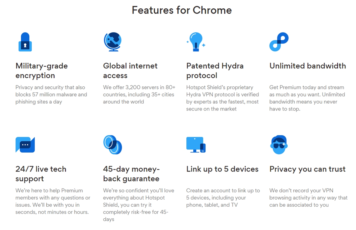 Hotspot Shield Features for Chrome